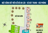 Bán đất nền sổ đỏ tại Bát Trang - An Lão Giá chỉ từ 750tr
Đất sát mặt đường 301 rộng rãi xe tải tránh nhau
Gần quốc lộ 10, gần chợ dân sinh gần KCN